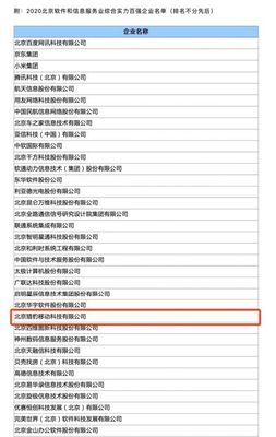 猎豹移动连续三年入围北京软件百强，信息系统集成服务实力获认可